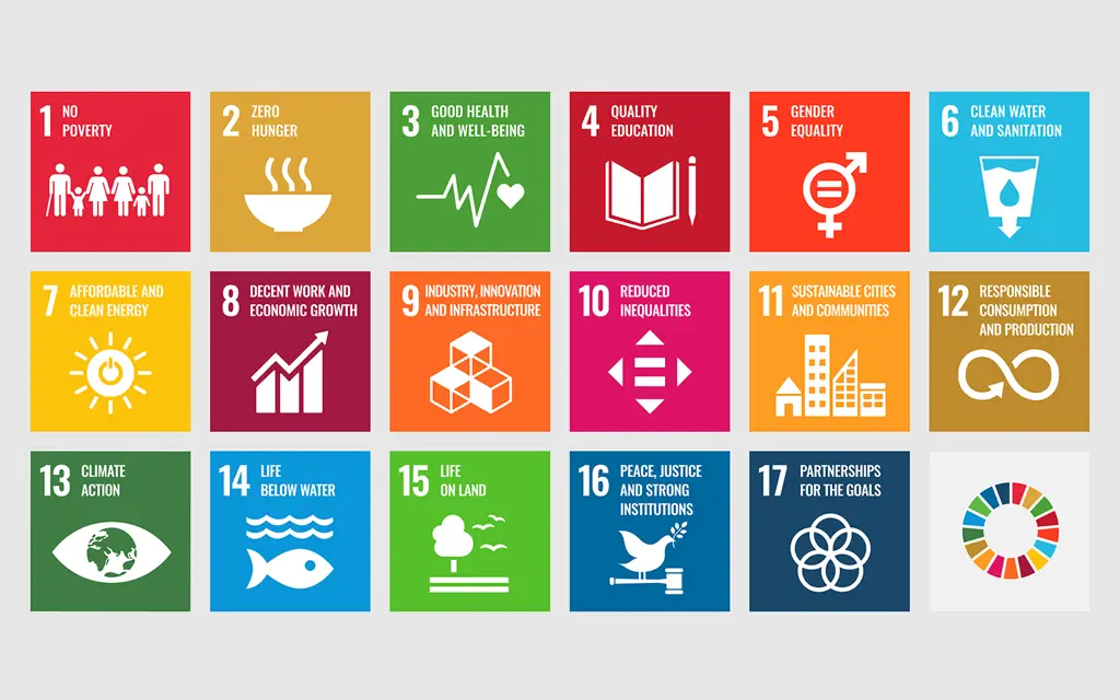 UN Sustainable Development Goals poster with all 17 goals